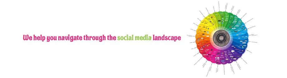 The Bamboo Garden - We help you navigate through the social media landscape